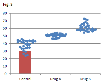 create a scatter plot in excel 2007