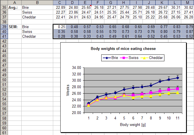 custom individual error bars excel 2018